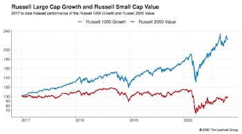 It’s Time To Choose