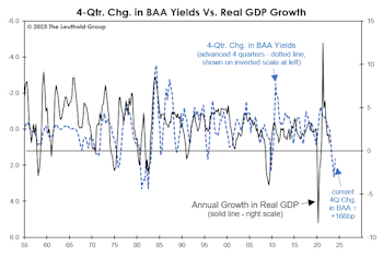 Something BAA-d Brewing?