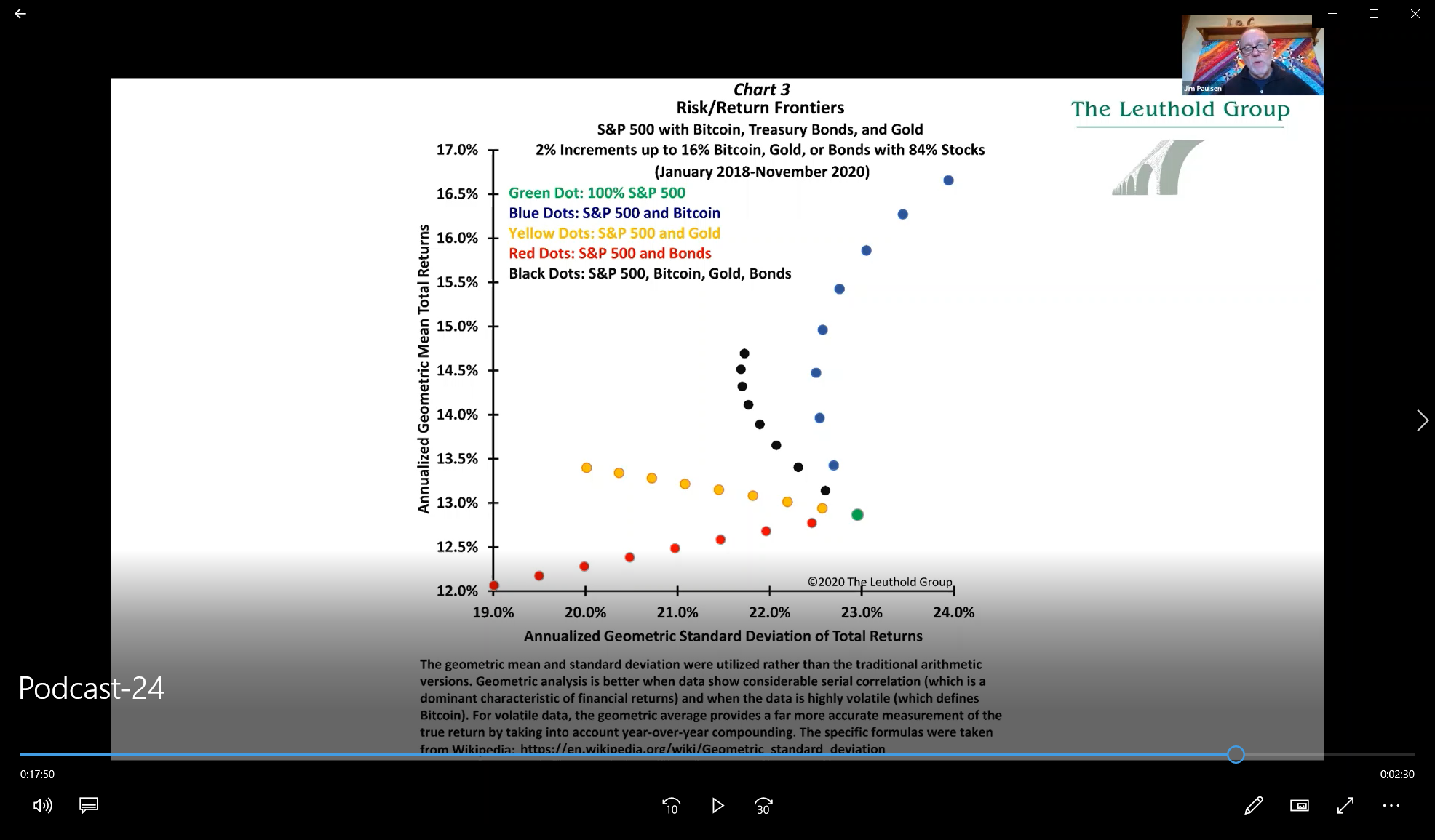 Podcast #24 - Put Some Bit(e) In Your Coin!