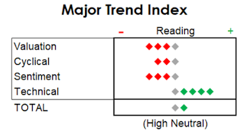 MTI: Two Things At Once