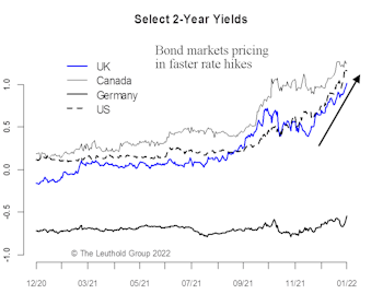 Not All “First Hikes” Are Equal
