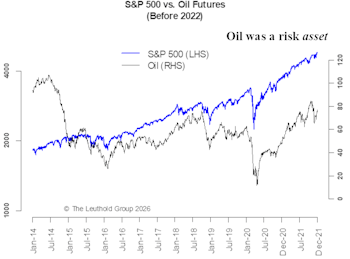 Broken Up By War—Changing Relationships In A Changing World