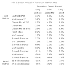 Can Mo Outrun A Bear?