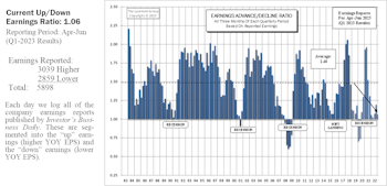 Running Out Of Excuses