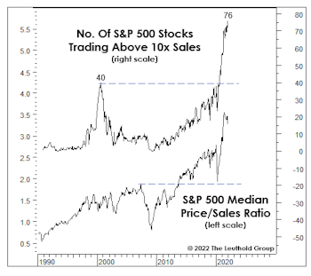 Weigh Those Bags Before Checkout