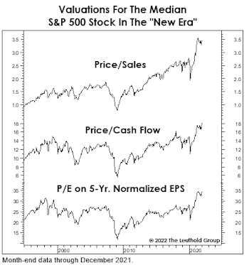 Even “True Believers” Should Read This