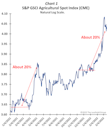 Decomposing Inflation