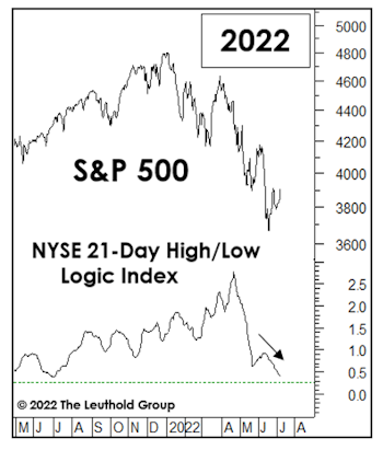 A Morsel For The Bulls