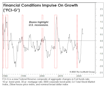 Don’t Let Economists Work From Home…