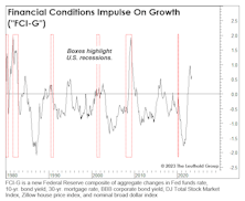 Don’t Let Economists Work From Home…