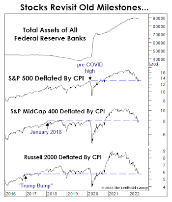 Break Out The Checkbook!