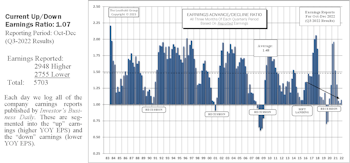 Looking For A Bright Spot