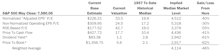 Estimating the Downside - June 2026