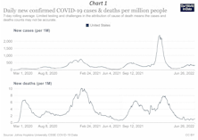 Under All The Turbulence… A Return To Normalcy