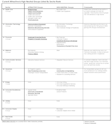 Leuthold Portfolios Update - December 2025