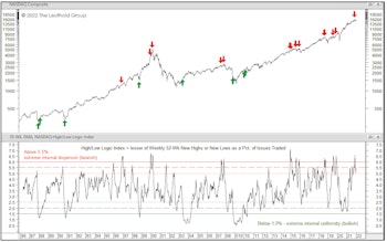 Limping Into Wildcard Weekend With A Compound Fracture