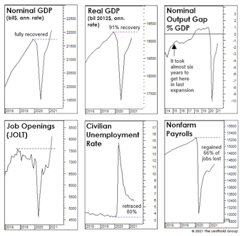 Time To Start Thinking About “Thinking About…”