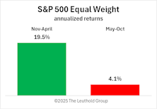 A Reason For The Season?