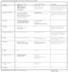 Leuthold Portfolios Update - November 2025