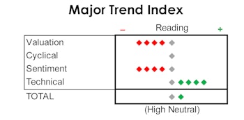 MTI: Can't Spell Kool-Aid Without A "K"
