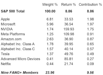 What Is Narrower Than “Narrow”