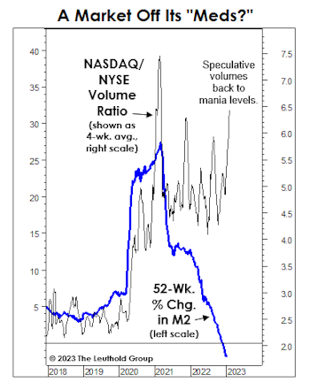No Punch Bowl? No Problem!