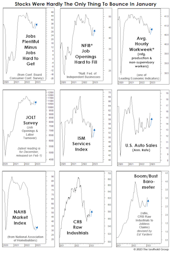 The Economy Rallied In January, Too