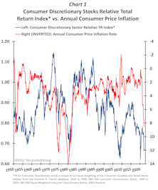 Join The Consumer Convoy!