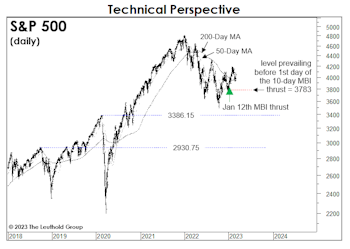 In The “Eye” Of The Beholder