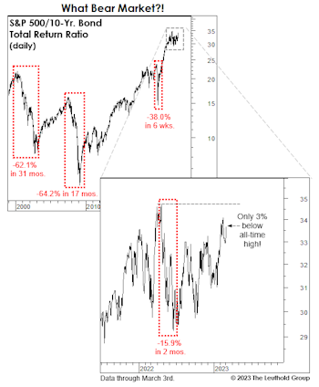 Meanwhile, In “Relative World”...