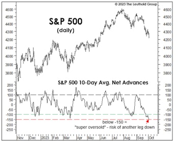 Yelling “Fire” In A Crowded Theater? 