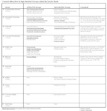 Leuthold Portfolios Update - September 2025