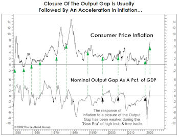 Inflation: More Lighter Fluid!