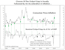 Inflation: More Lighter Fluid!