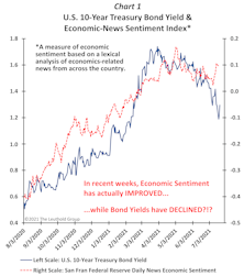 Some “Shorts”… 