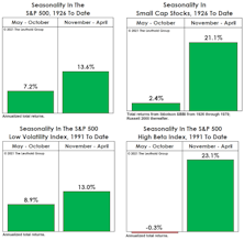 It’s That Time Of Year…