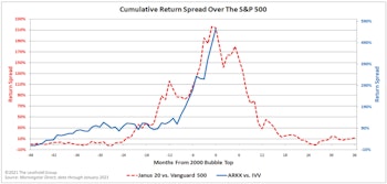 Carbuncles, Diamonds, and Tears