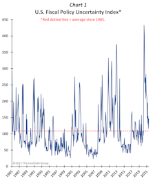 Careful What You Wish For?