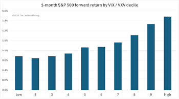 Cannons And Trumpets