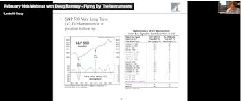 February 16th Webinar with Doug Ramsey - Flying By The Instruments