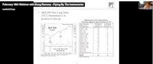 February 16th Webinar with Doug Ramsey - Flying By The Instruments