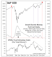 Everything’s Great, And Everyone Knows It