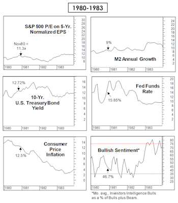 A 40-Year Inflationary Echo
