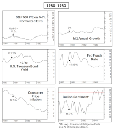 A 40-Year Inflationary Echo