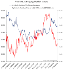A Self-Sustaining Bull