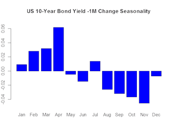 To Whom This May Concern