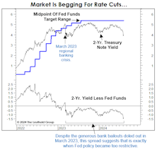 An Inversion To Fret Over, And Another To Cheer?