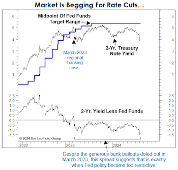 An Inversion To Fret Over, And Another To Cheer?