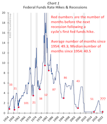Meandering Monday Musings