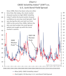 When Disagreement Is GOOD!
